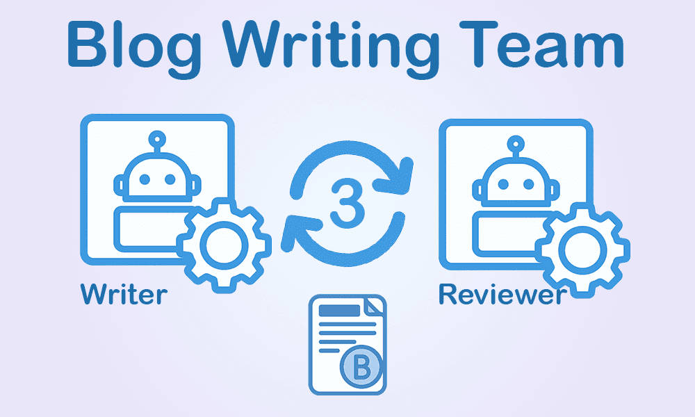 Blog Article Writing Bot Team