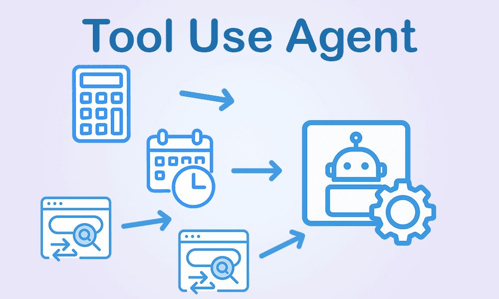 Web-Access Enabled Tool Use Agent